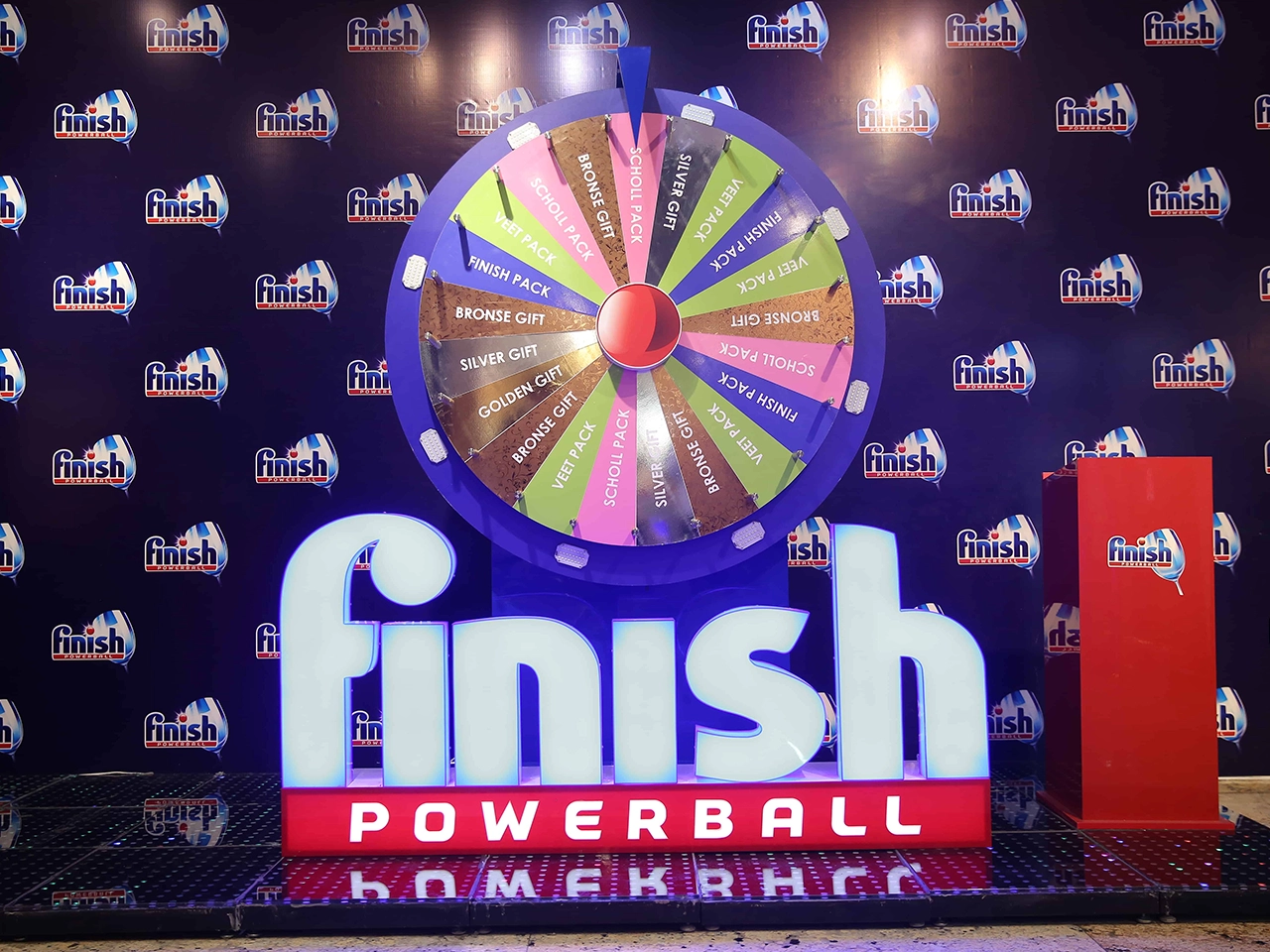 Finish Event